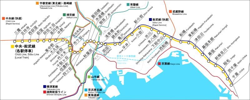 総武線地図-地図の総武線(督）