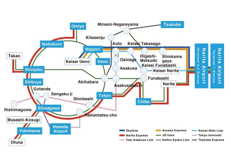 地図の京成線