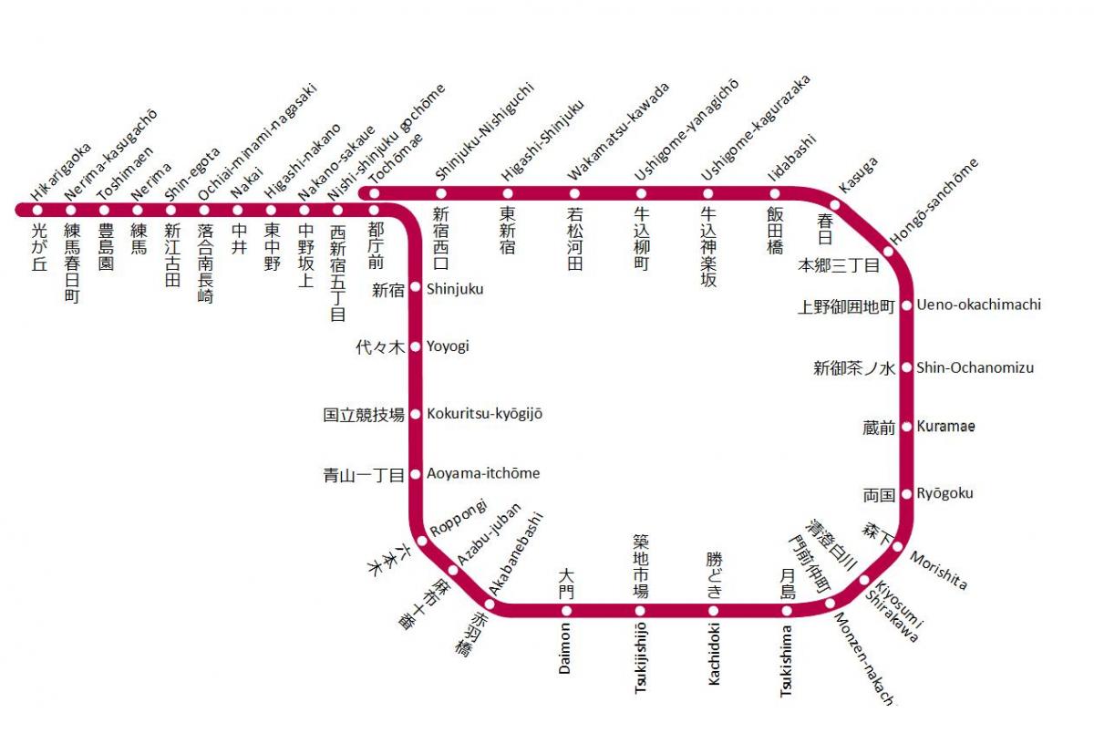 地下鉄大江戸線地図