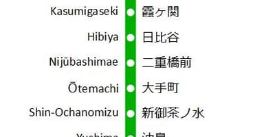 地図千代田線