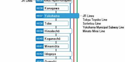 地図の京浜急行本線